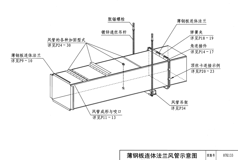 PBwmL(fng)ʾD